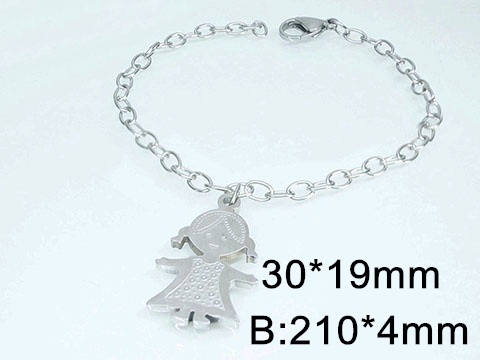 3624 Puls Ni¶Ïa PL