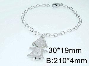 3624 Puls Ni¶Ïa PL